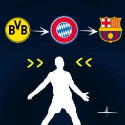 أيقونة Total Football Quiz
